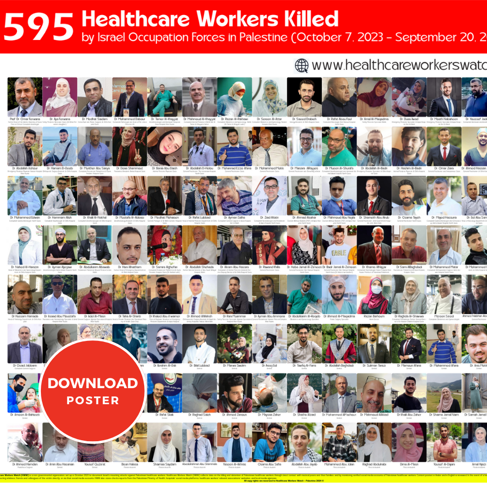 Killed HCWs in Palestine Poster, September 20, 2024 Update